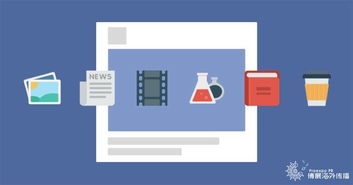 海外社交媒体营销 广告投放的节点把控与传媒策略